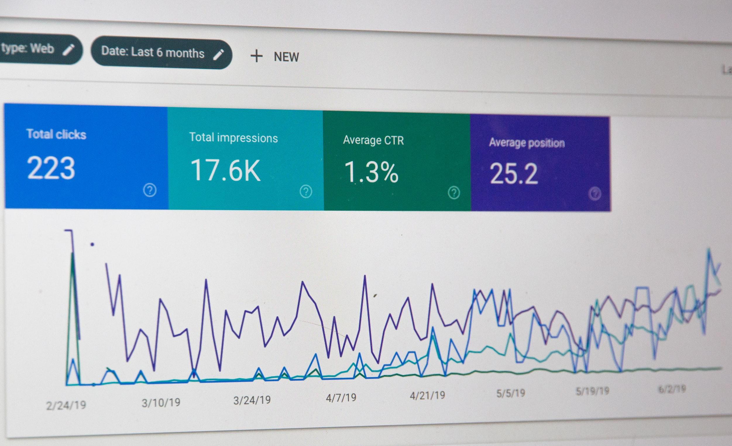 Cover Image for Why You Should Use Multi Step Forms and Why it Will Increase Your Conversion Rate